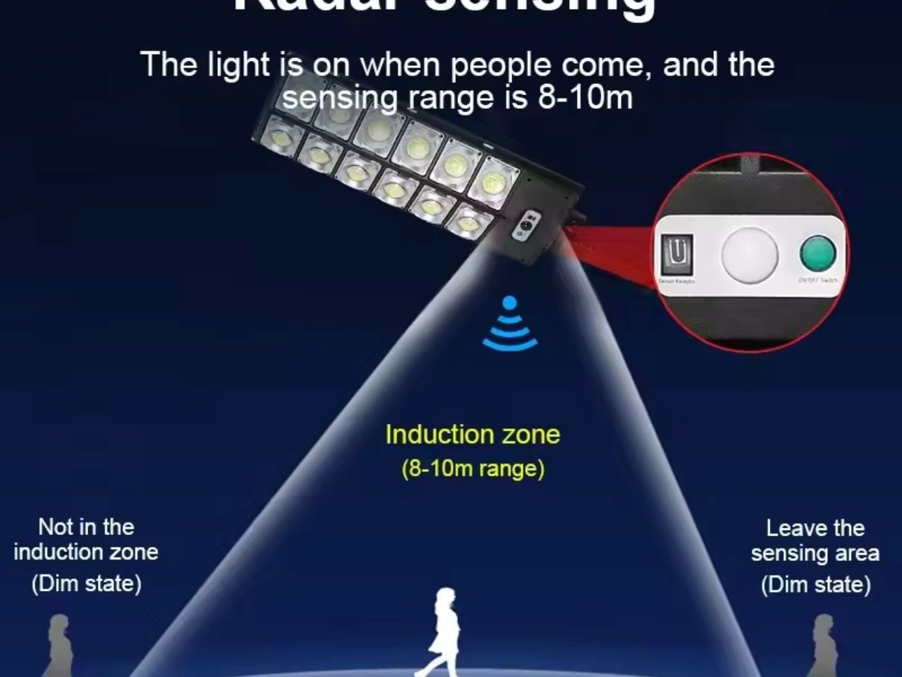 Solarna LED svetilka z daljinskim upravljanjem